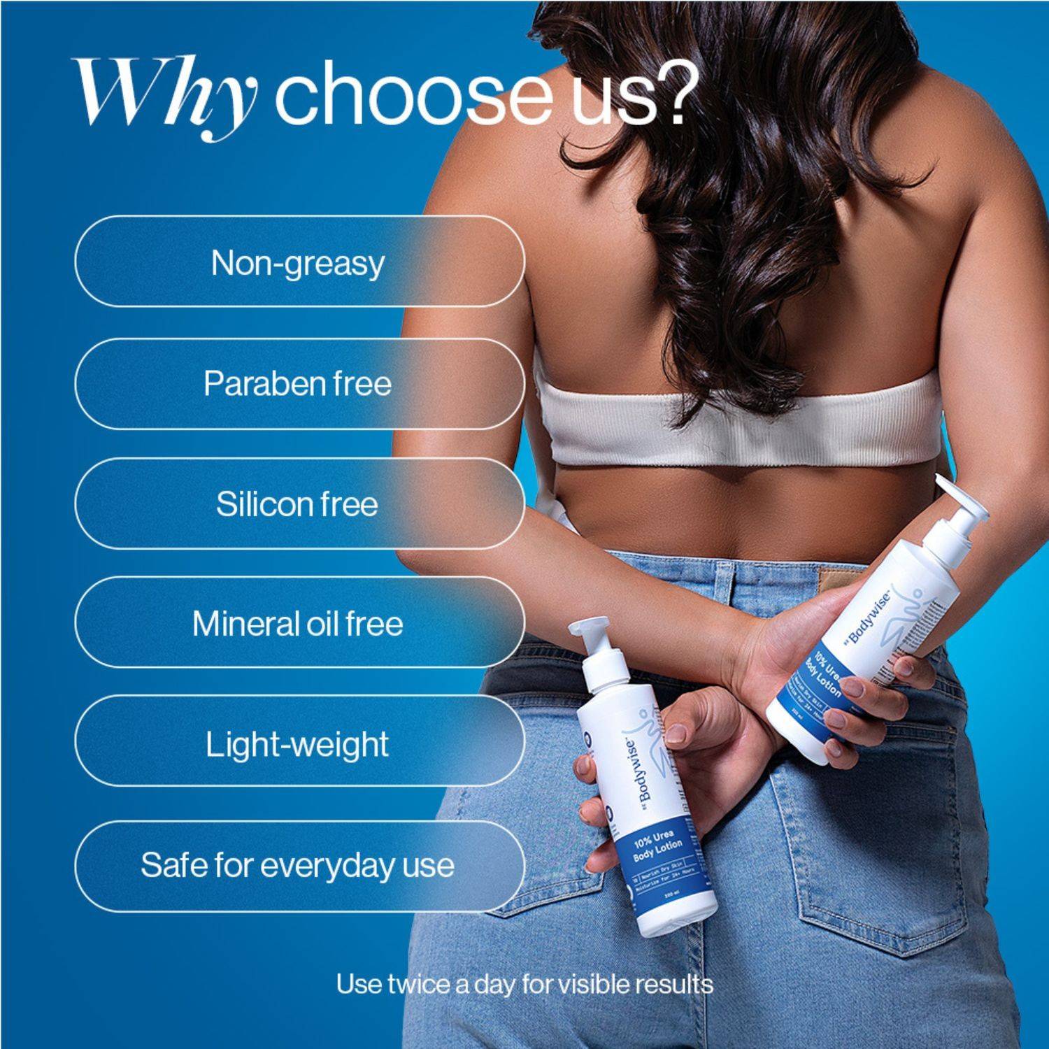 10% Urea Body Lotion With Ceramide For Very Dry & Flaky Skin