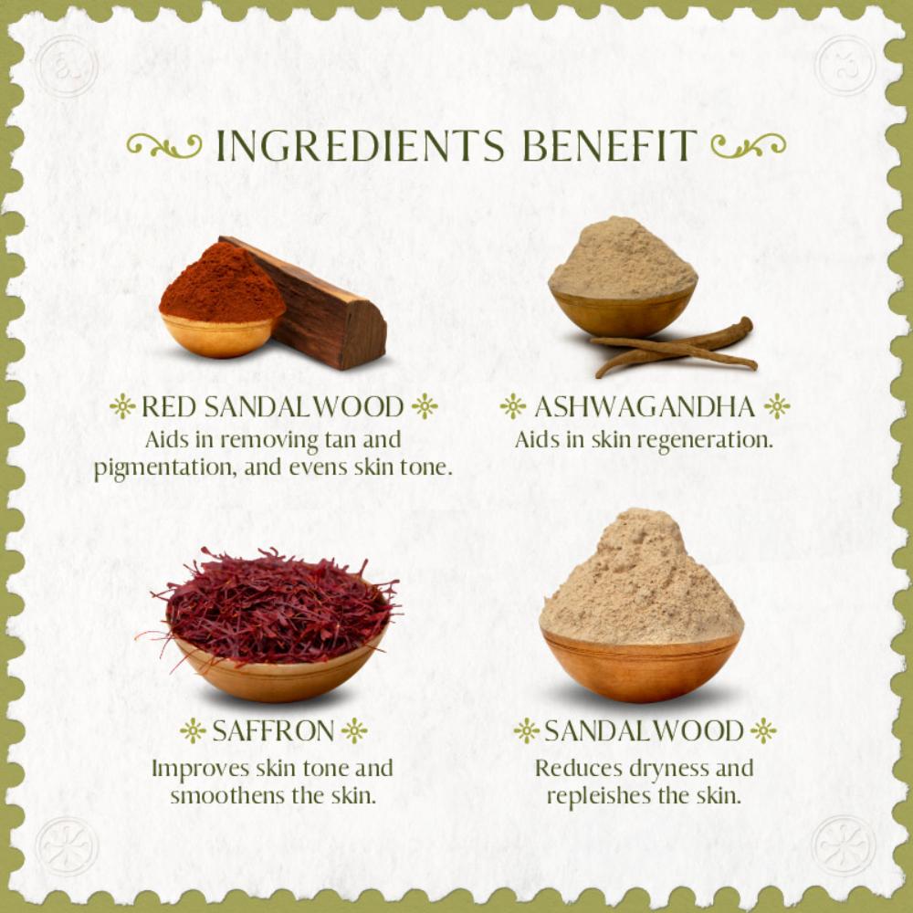 Hand-Worked Red Sandalwood And Saffron Clarifying Face Mask