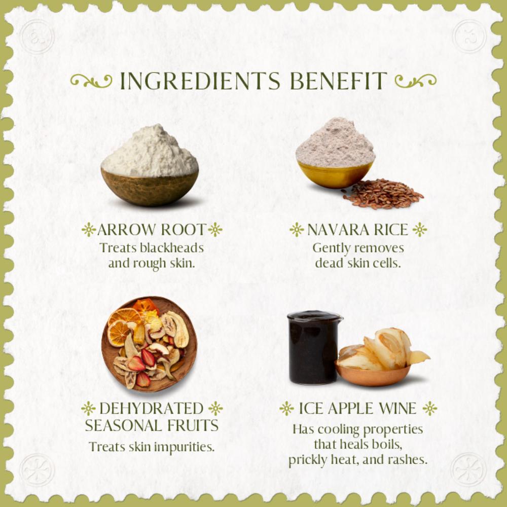 Arrack Of Ice Apple And Fruits De-Tan Mask