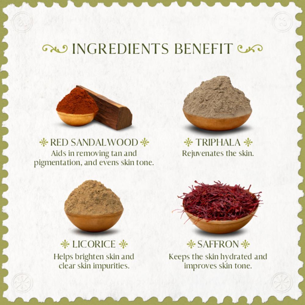 Hand-Worked Red Sandalwood And Saffron Cleansing Nectar Face Wash