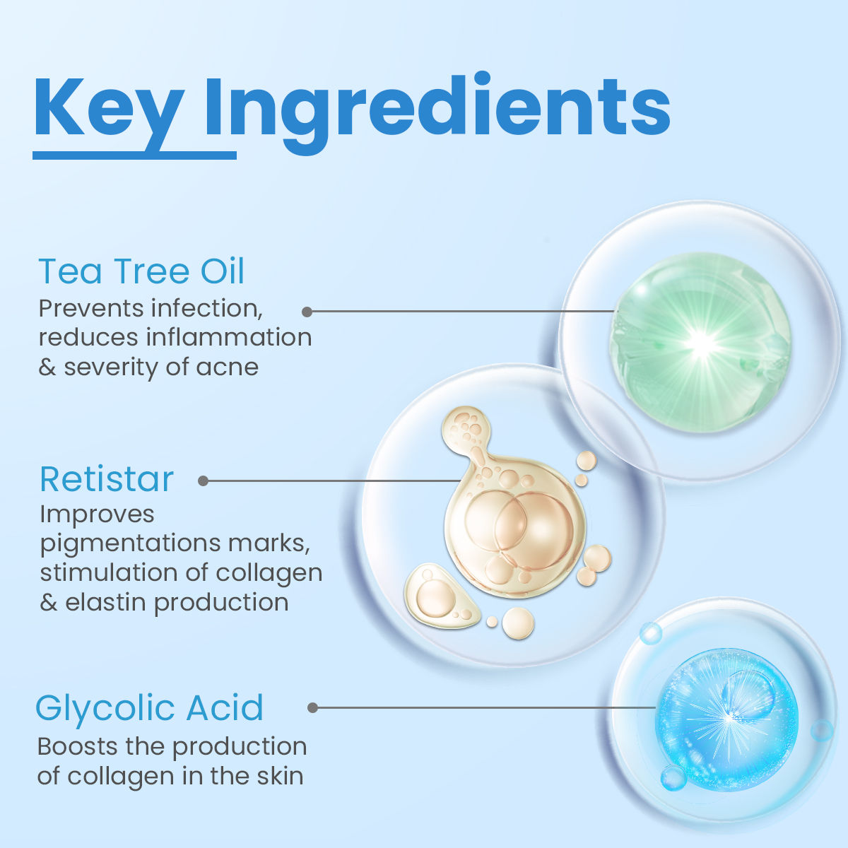 FCL Alpha Beta Acne Gel Adapalene with Glycolic Acid Treats Acne Pores For All Skin Types