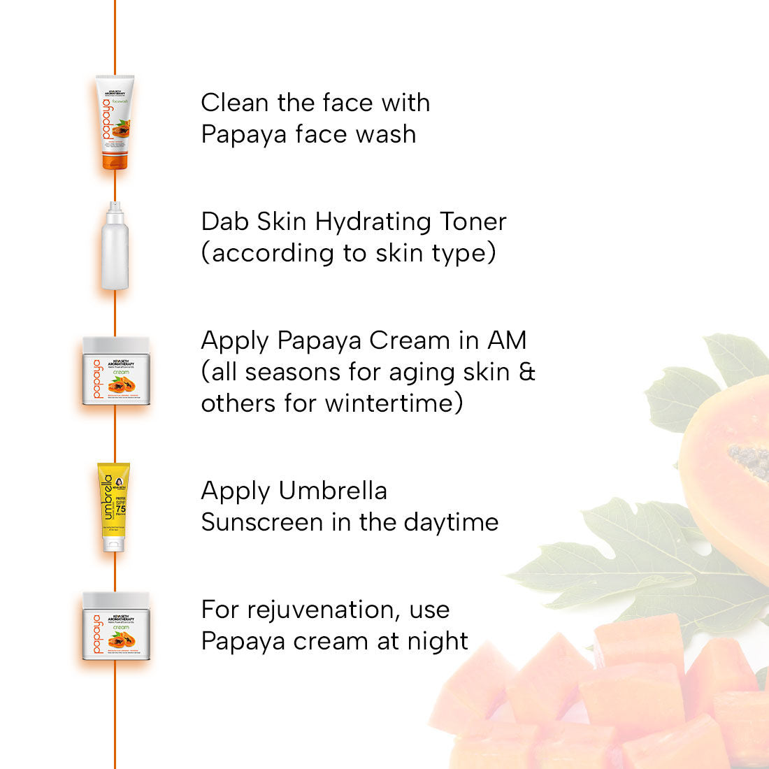 Papaya Hydrating Face Cream