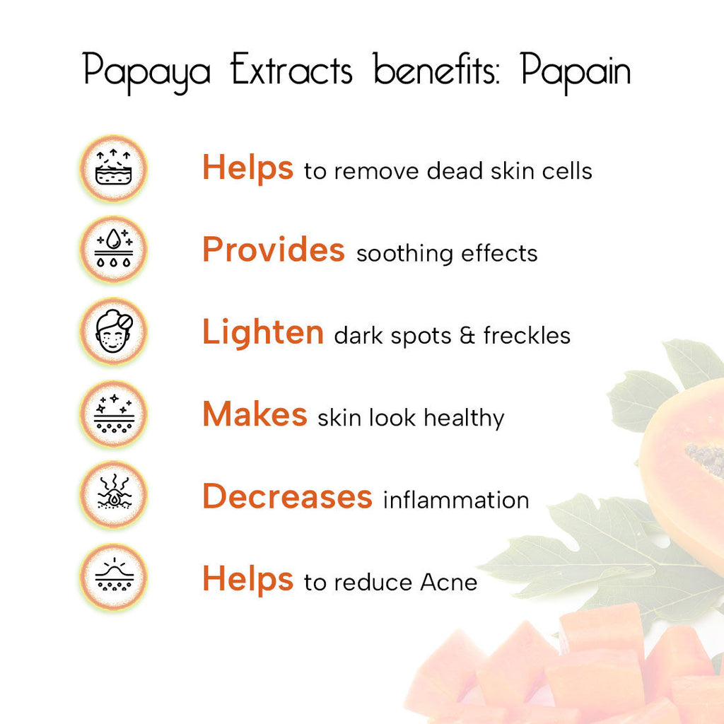 Papaya Face Wash
