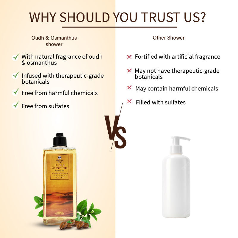 Oudh & Osmanthus Shower Gel with Exotic Aroma to Cleanse, Hydrate & Refresh Skin