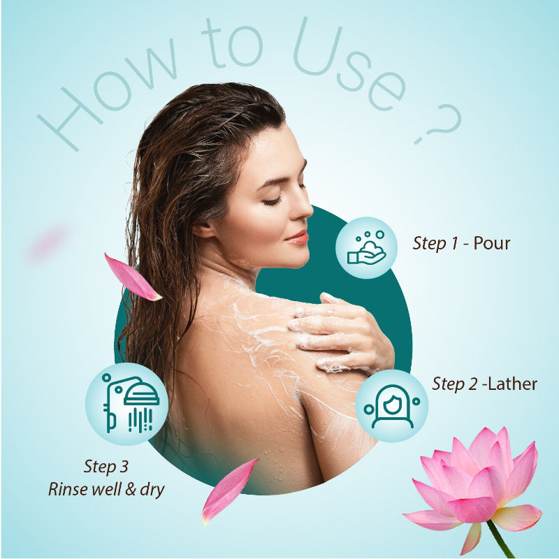 Bio Marine Shower Gel with Lotus & Stone Flower for Clensed, Hydrated & Rejuvenated Skin