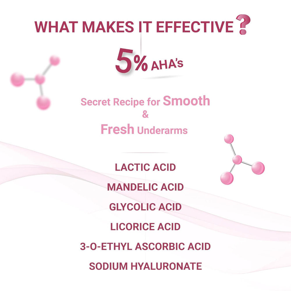 Fresh + Underarm Roll-On