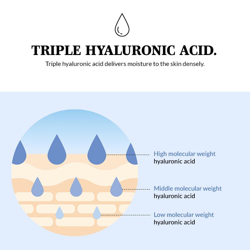 Glacier Water Hyaluronic Acid Serum, Deep Hydration, Plumps Skin & Locks Moisture