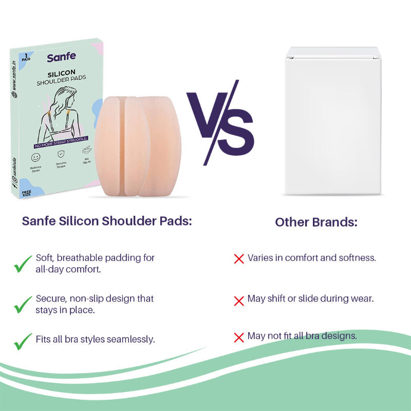 Silicone Shoulder Pads For Women, Bra Pads Inserts, Reusable, Transparent & Non-Slip