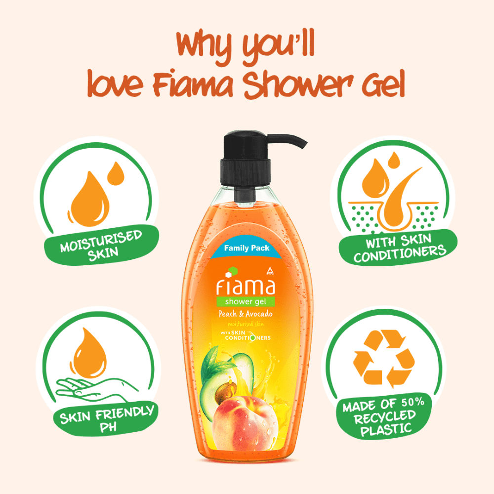 Shower Gel Peach & Avocado Body Wash For Soft Moisturised & Hydrating Skin