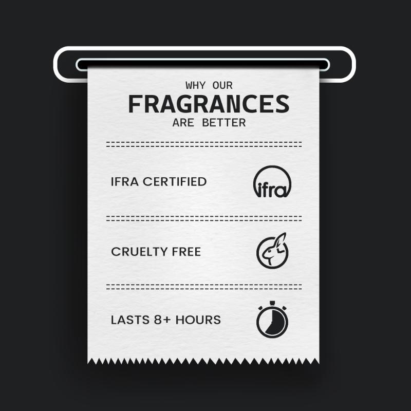 Incense Men EDP