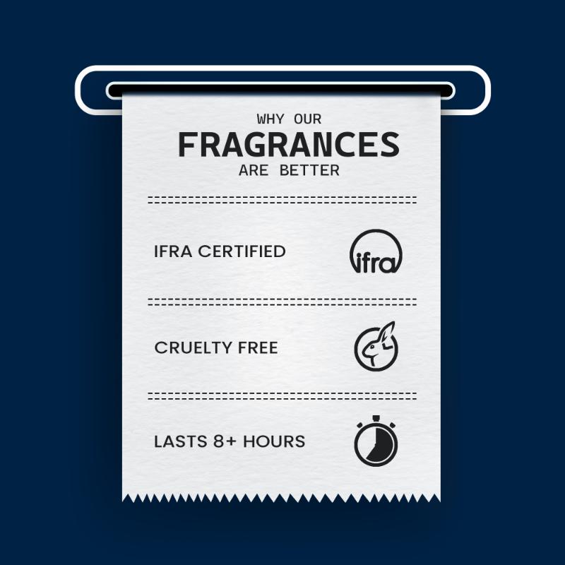 Azure EDP For Men