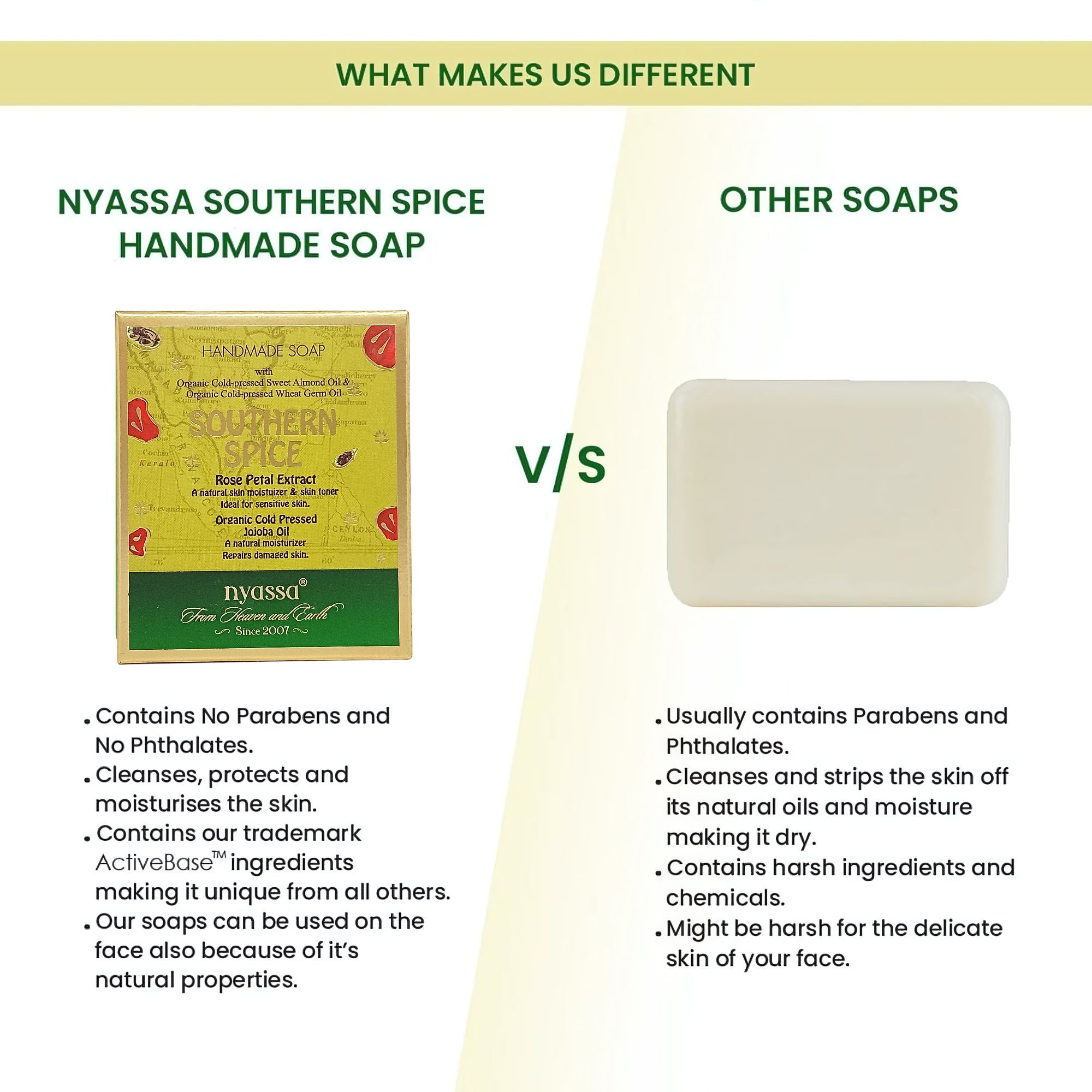 Southern Spice Handmade Soap