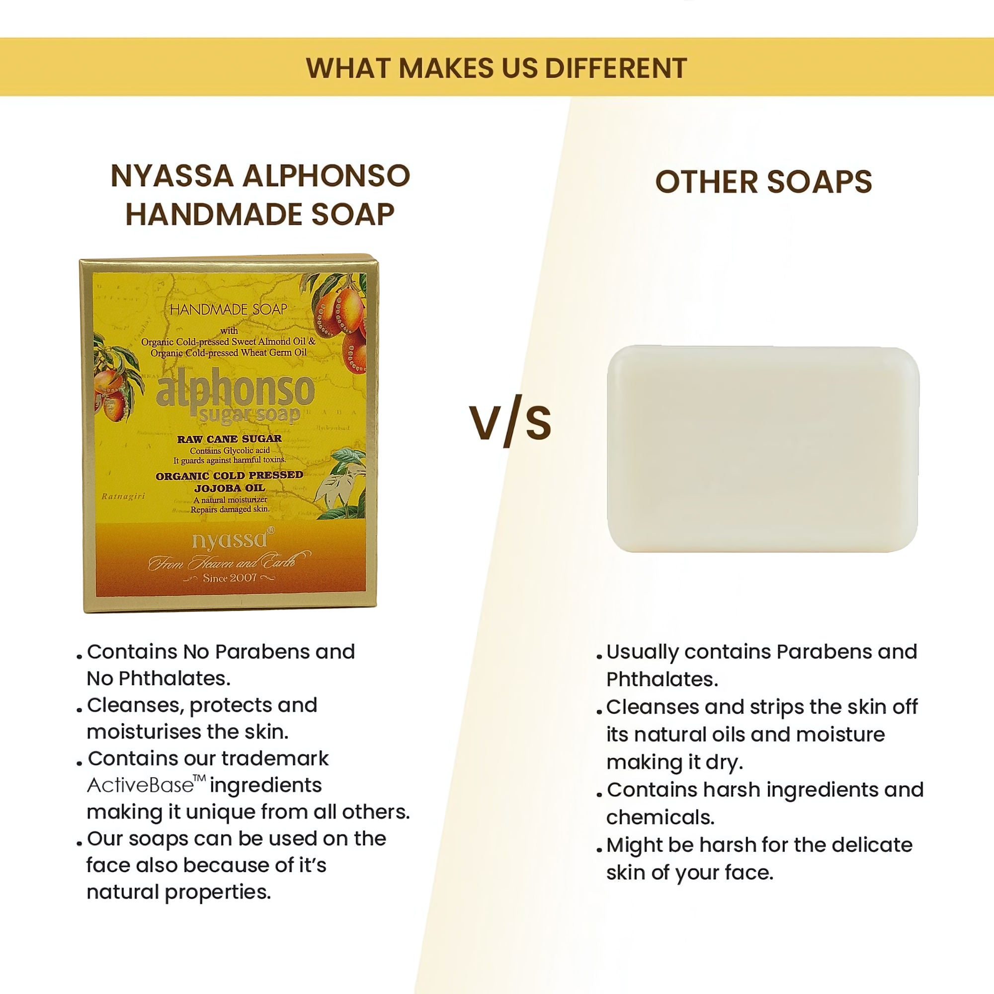 Alphonso Sugar Soap