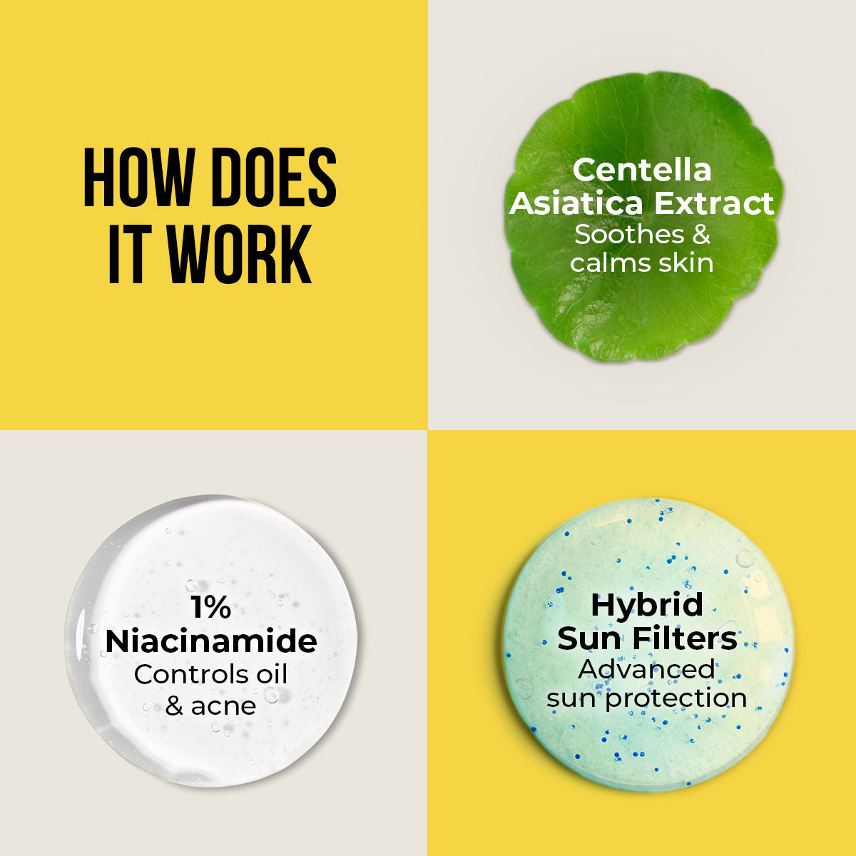 Centella & Niacinamide Sunscreen Spf 50 Pa+++ Protection For Oily & Acne-Prone Skin
