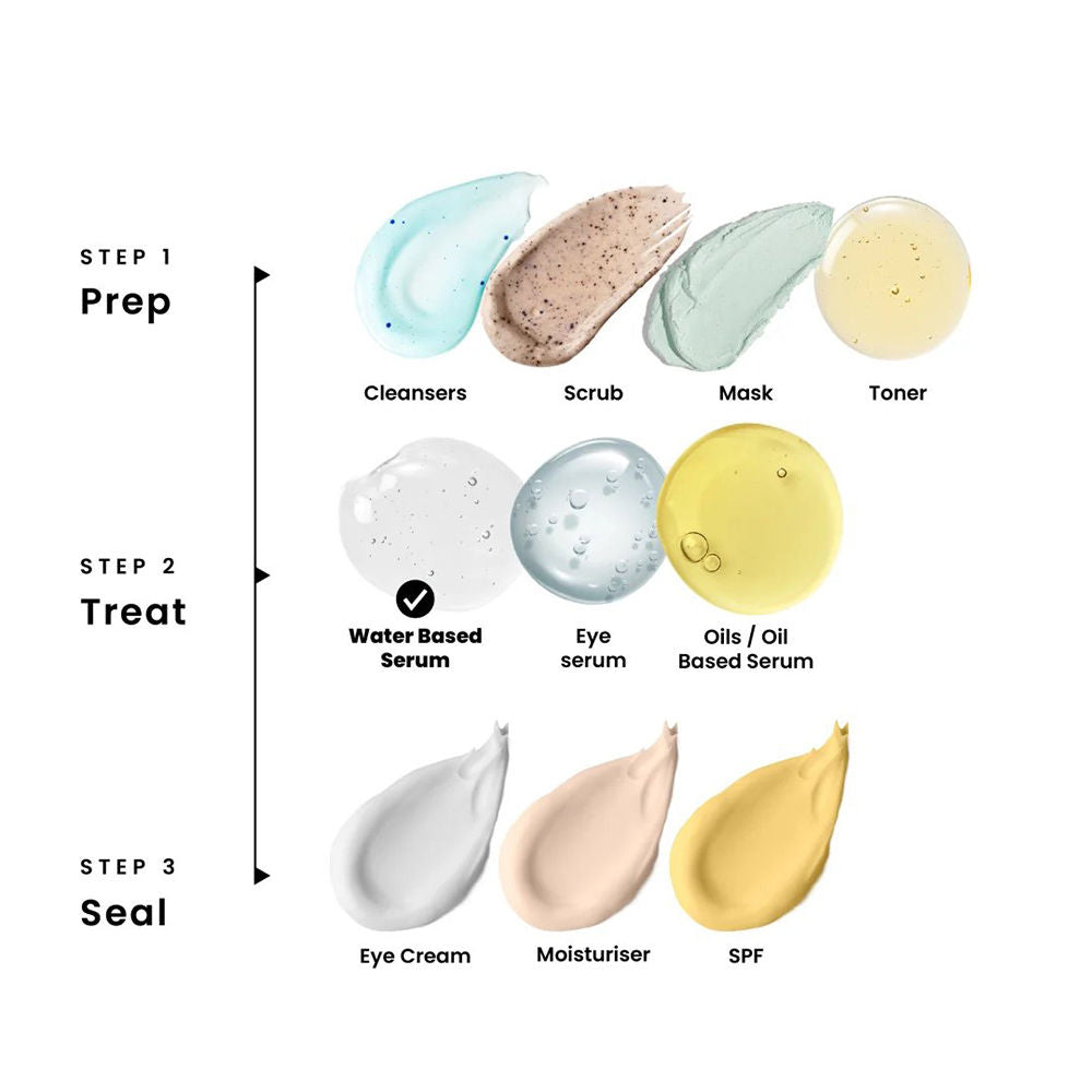24K Gold Serum For Glow And Hydration Water Based
