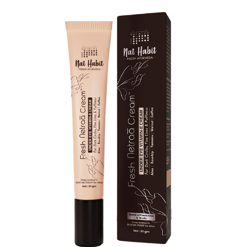 Under Eye Cream For Wrinkles And Dark Circle, Pure Netraa For Puffy Undereye With Coffee
