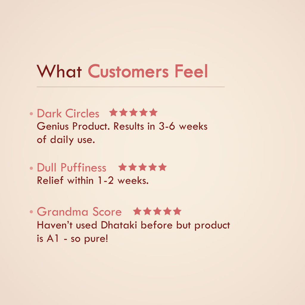 Under Eye Cream For Wrinkles And Dark Circle, Pure Netraa For Puffy Undereye With Coffee