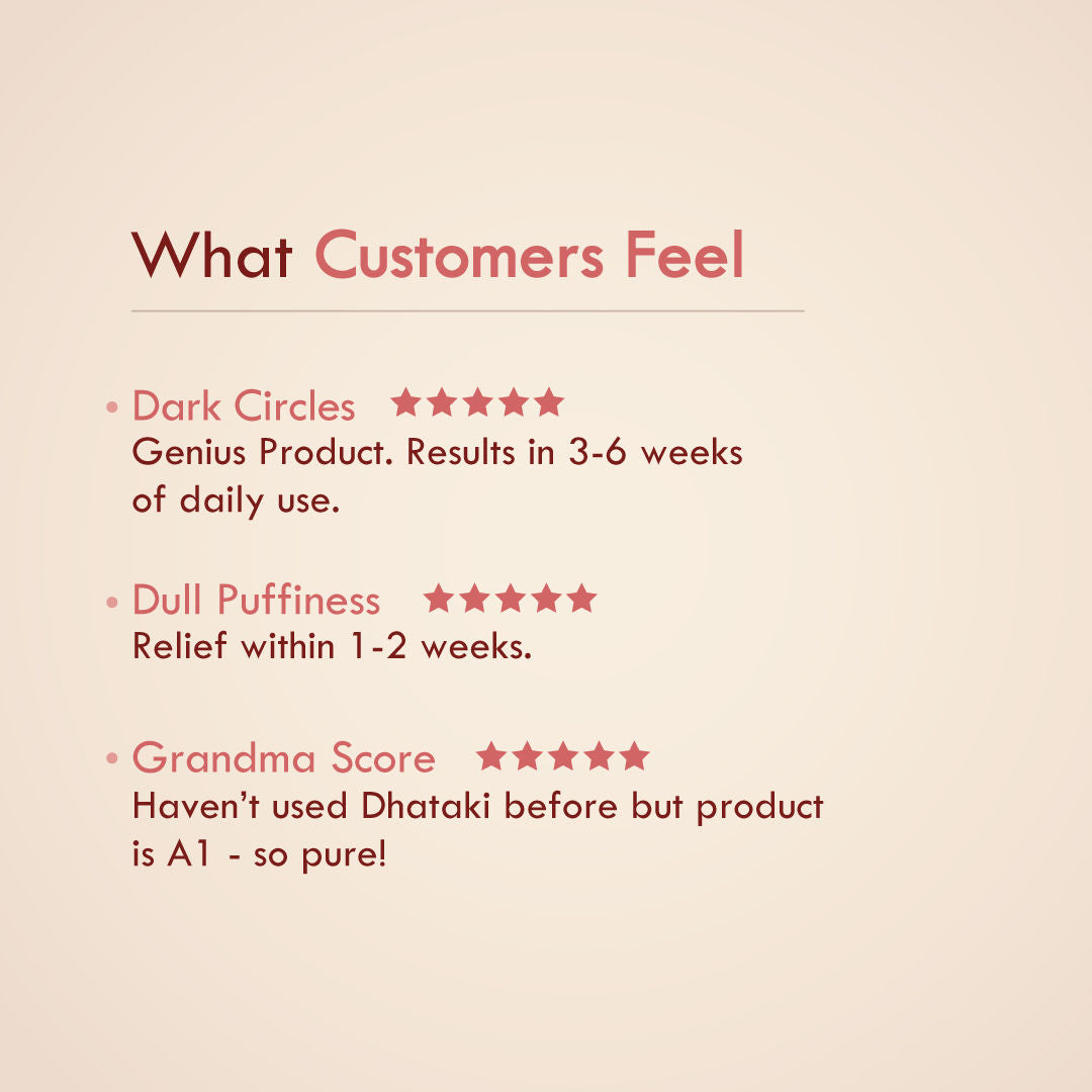 Under Eye Cream For Wrinkles And Dark Circle, Pure Netraa For Puffy Undereye With Coffee