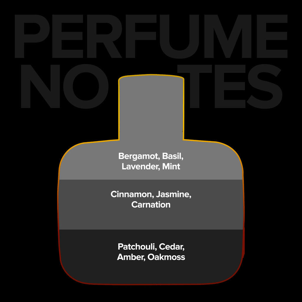Voltage Luxury Eau De Parfum