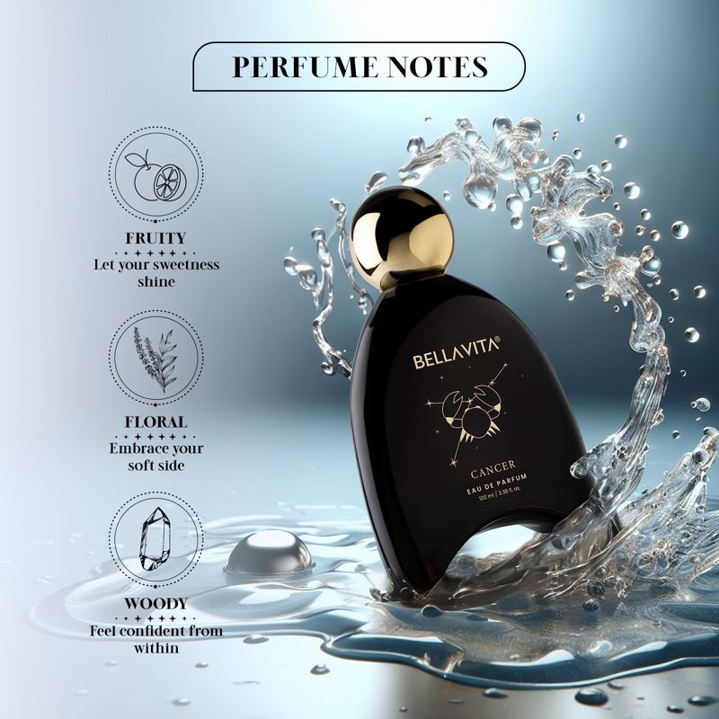 Zodiac Collection Cancer Eau De Perfume
