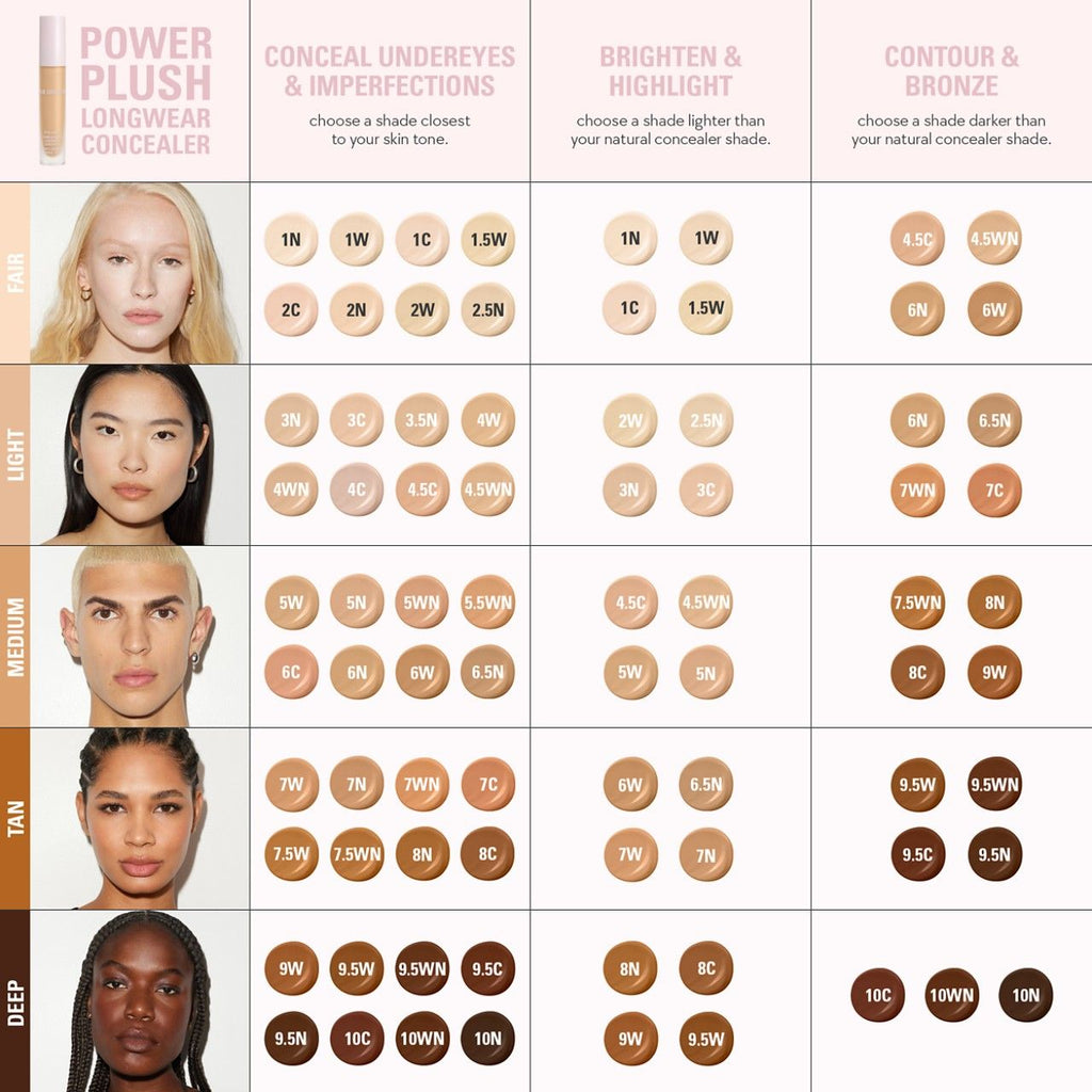 Liquid Concealer