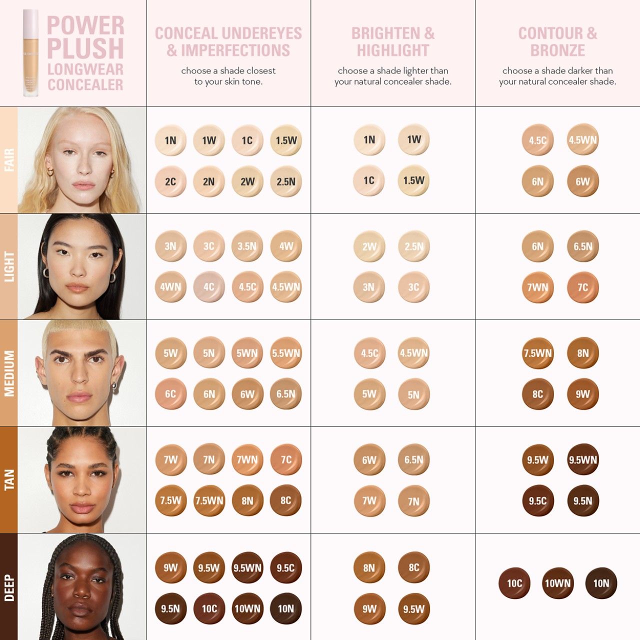 Liquid Concealer