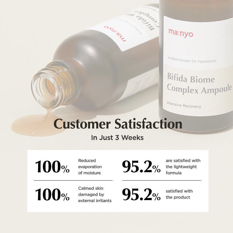 Bifida Biome Complex Ampoule
