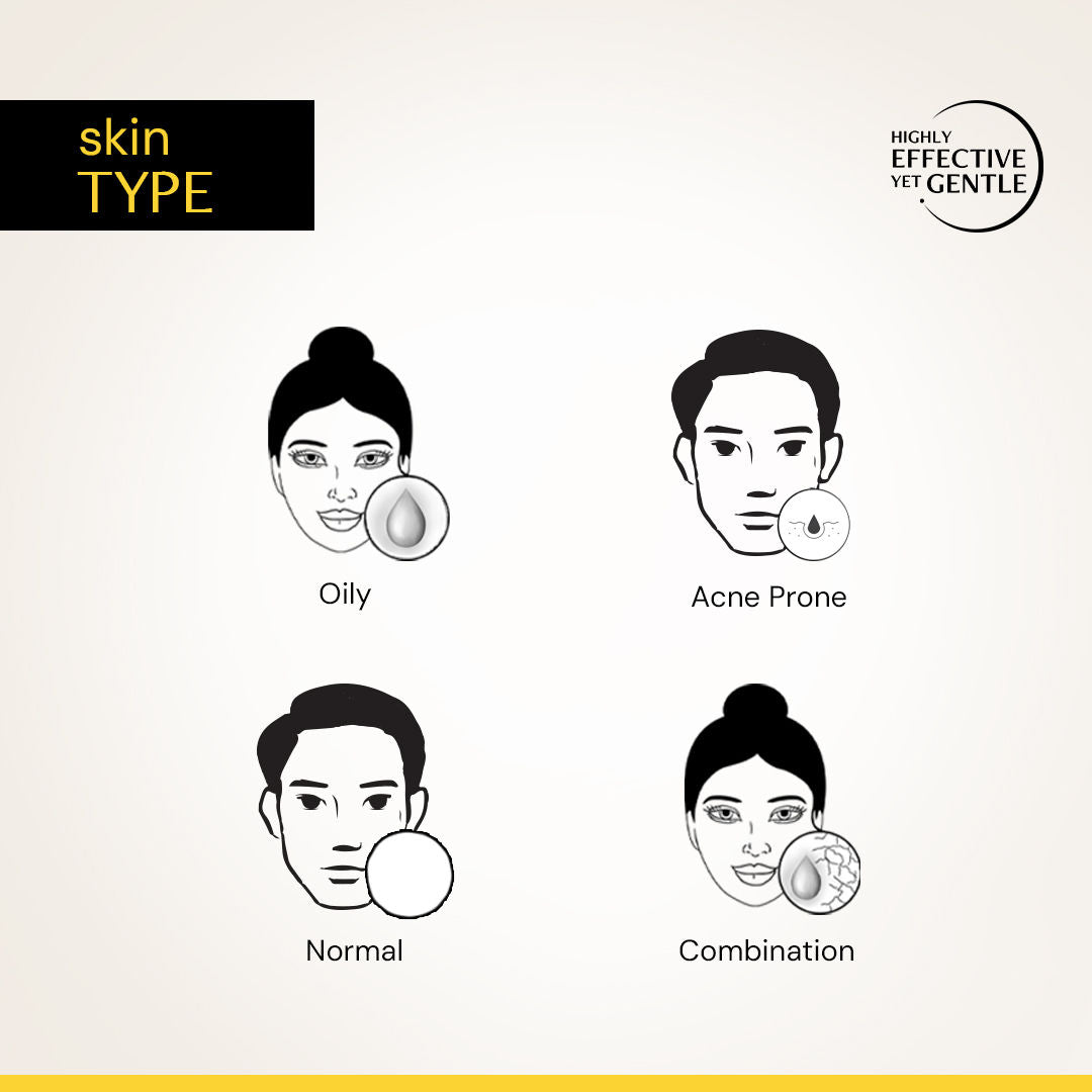 Niacinamide Serum, Brightens & Evens Skin Tone