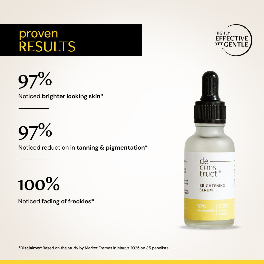 Niacinamide Serum, Brightens & Evens Skin Tone