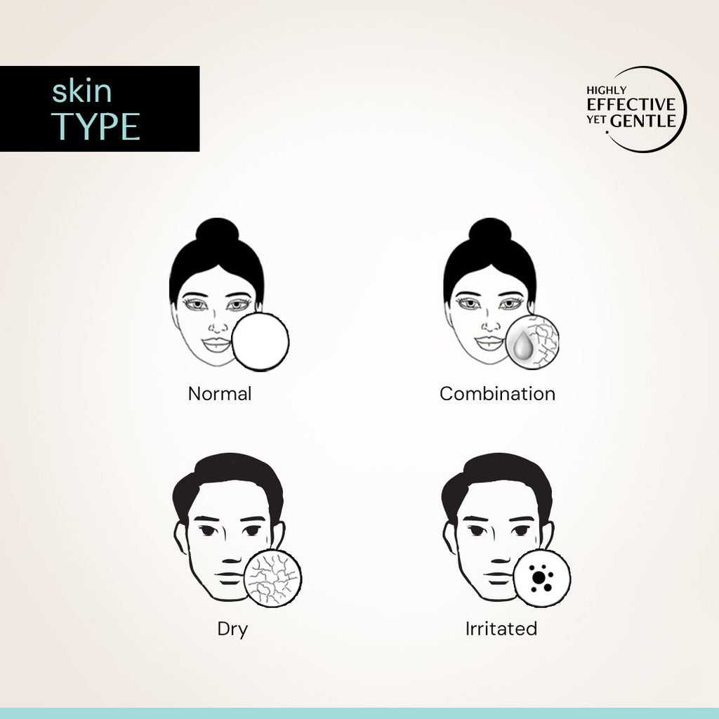 Hydrating Face Wash, 0.5% Amino Acids + 0.1% Hyaluronic Acid, Deeply Cleanses & Hydrates