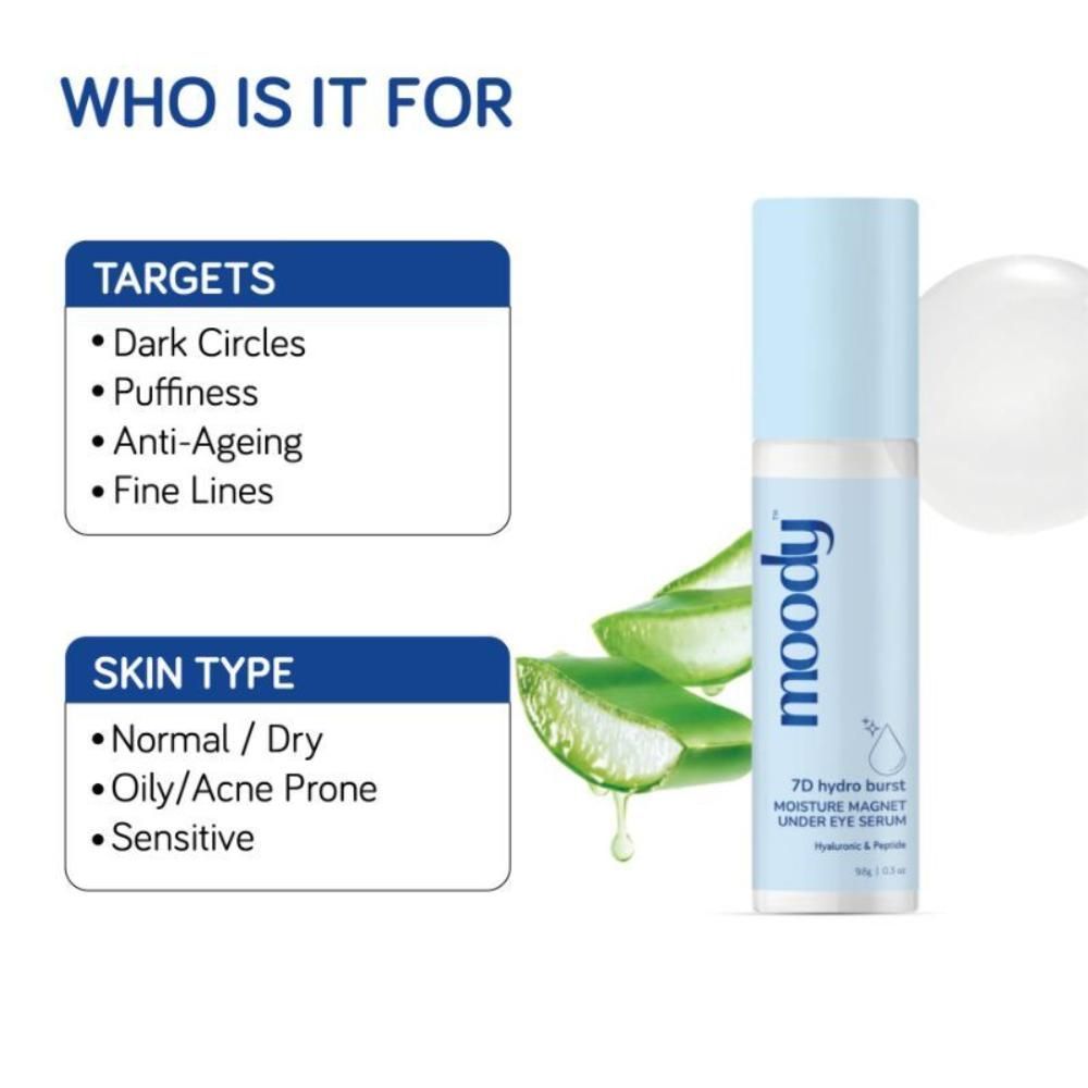 Under Eye Roll On With Hyaluronic,Peptides & Vitamin E- Under Eye Serum For Dark Circles