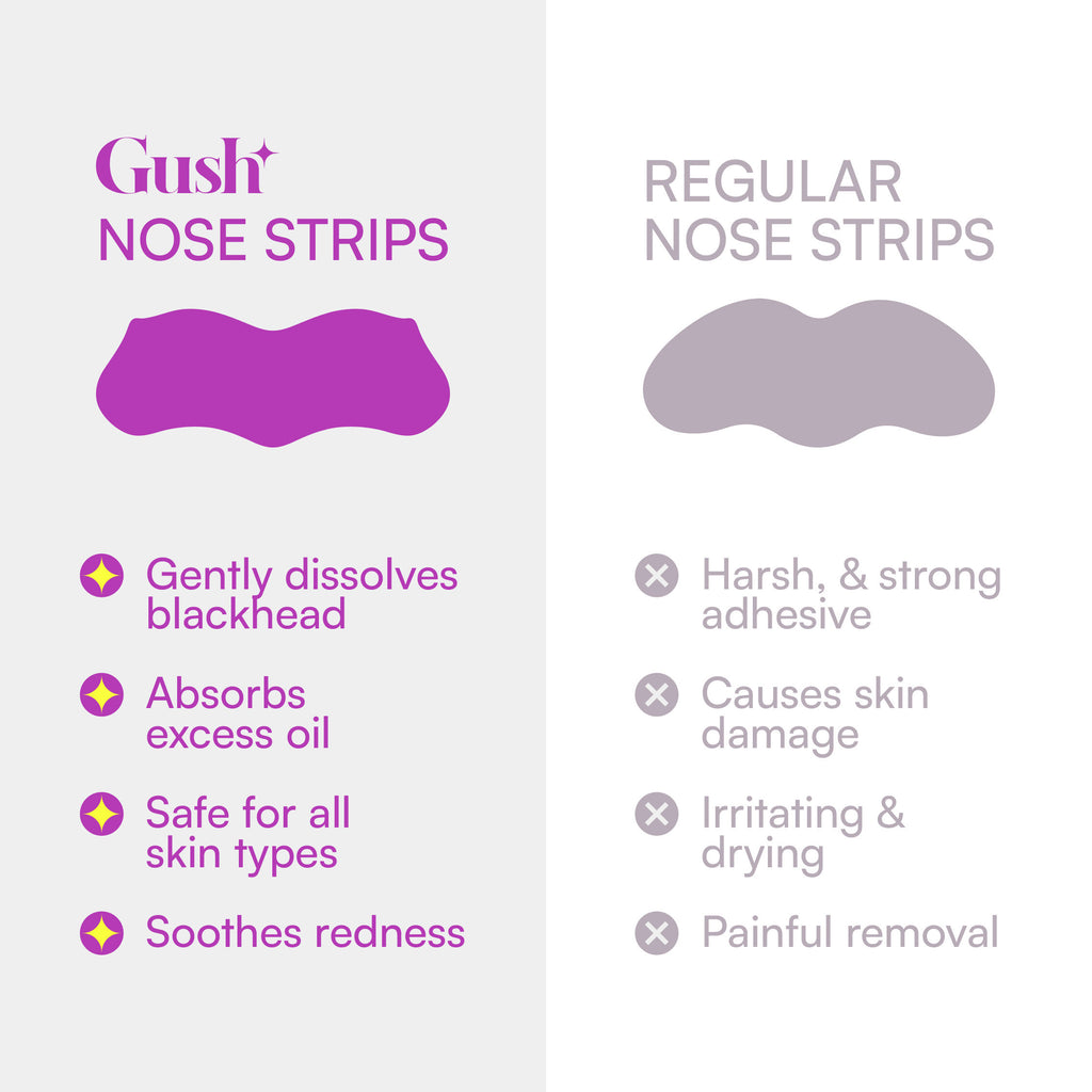 Nose Pore Patches - Lavender