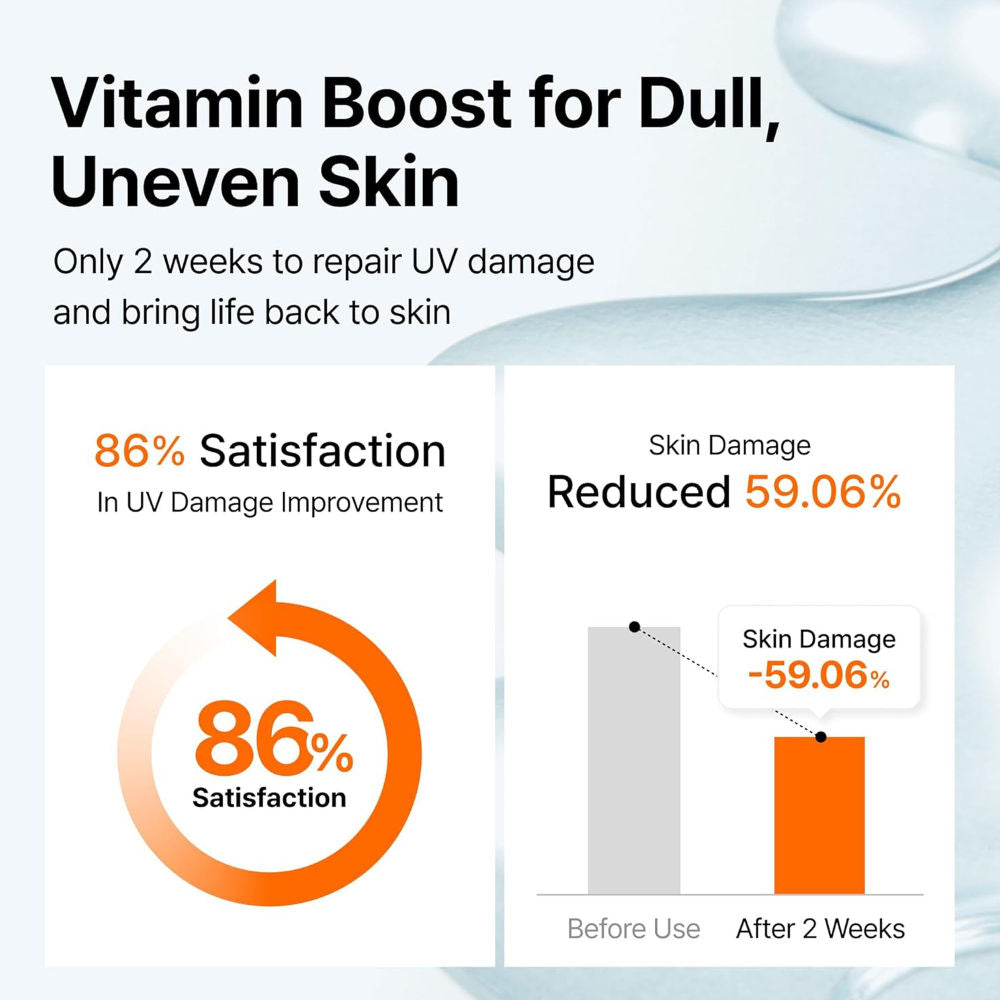 Freshly Juiced Vitamin Drop - 5% Pure Vitamin C Serum Fades Dark Spots & Hyperpigmentation