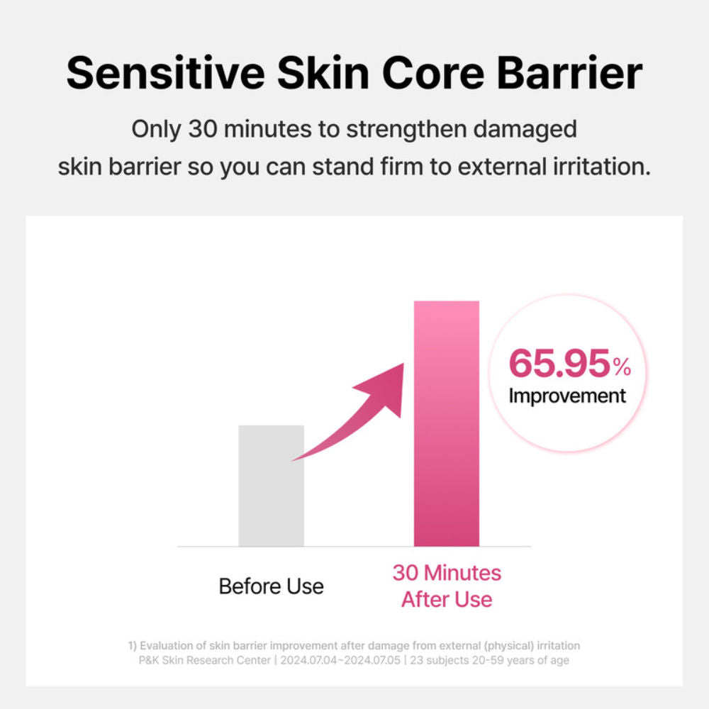 Maple Energy Infusing Serum, Anti-Aging Korean Serum with 3 Peptides Reduces Fine Lines