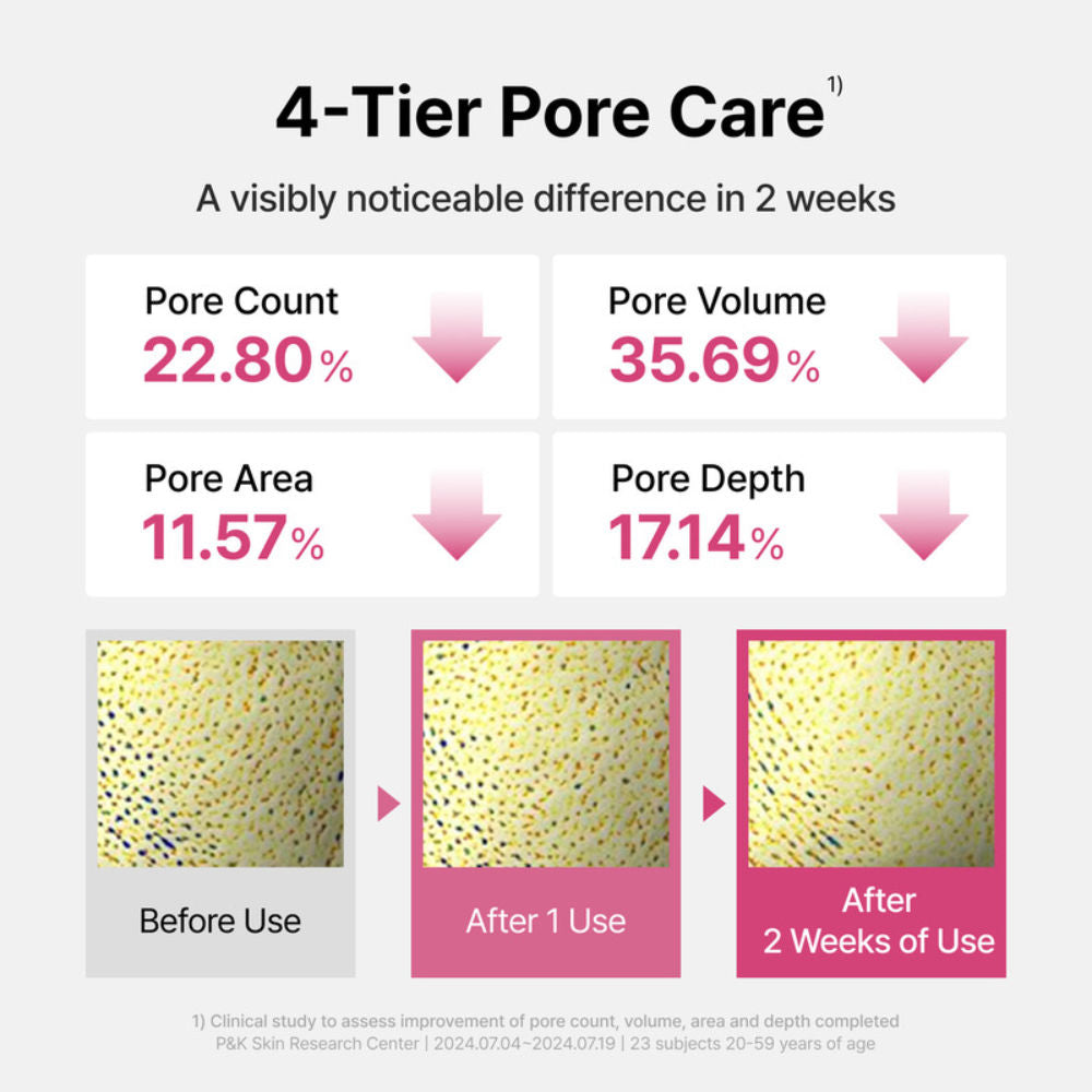 Maple Energy Infusing Serum, Anti-Aging Korean Serum with 3 Peptides Reduces Fine Lines