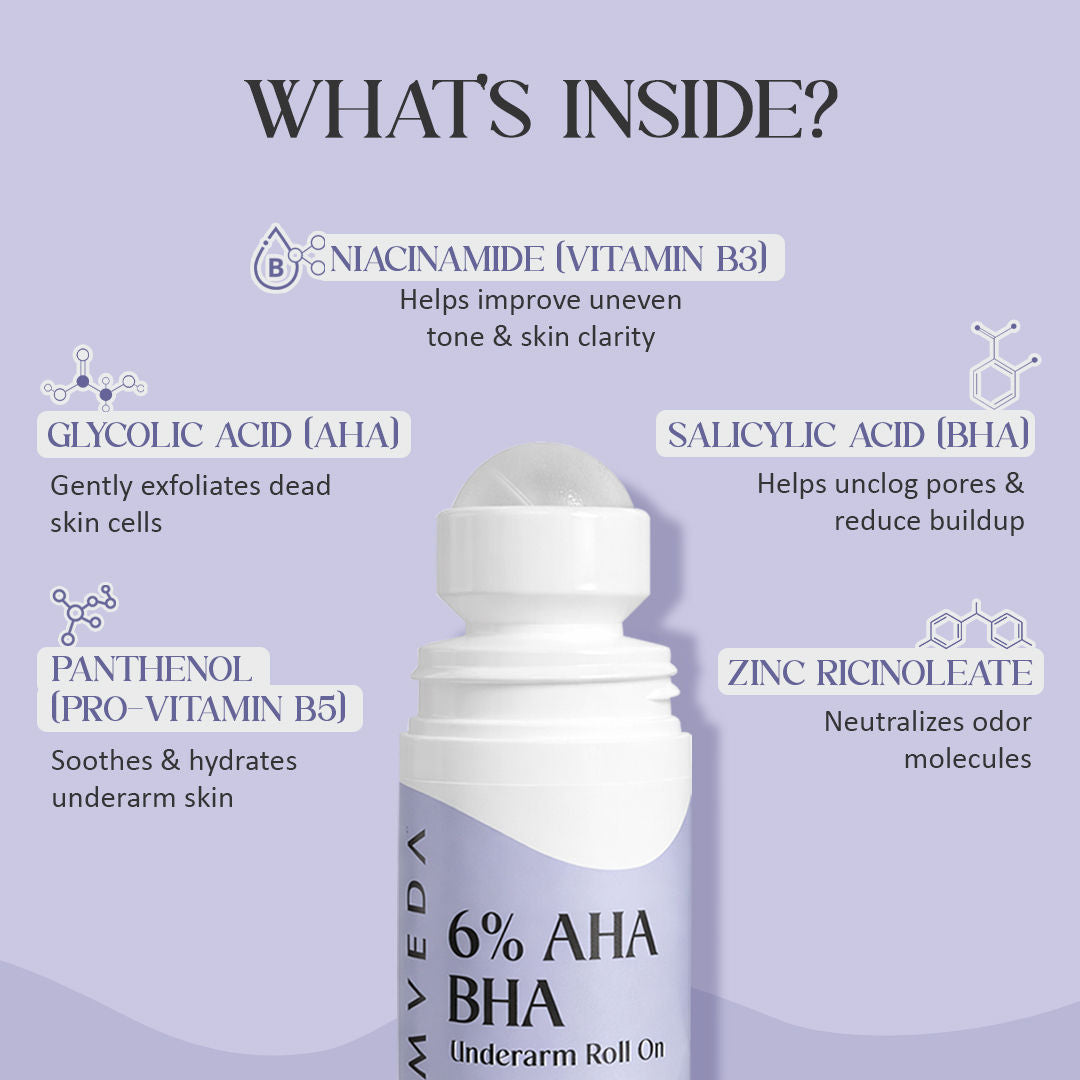 6% AHA BHA Underarm Roll On For Reduce Darkness & Odour Control