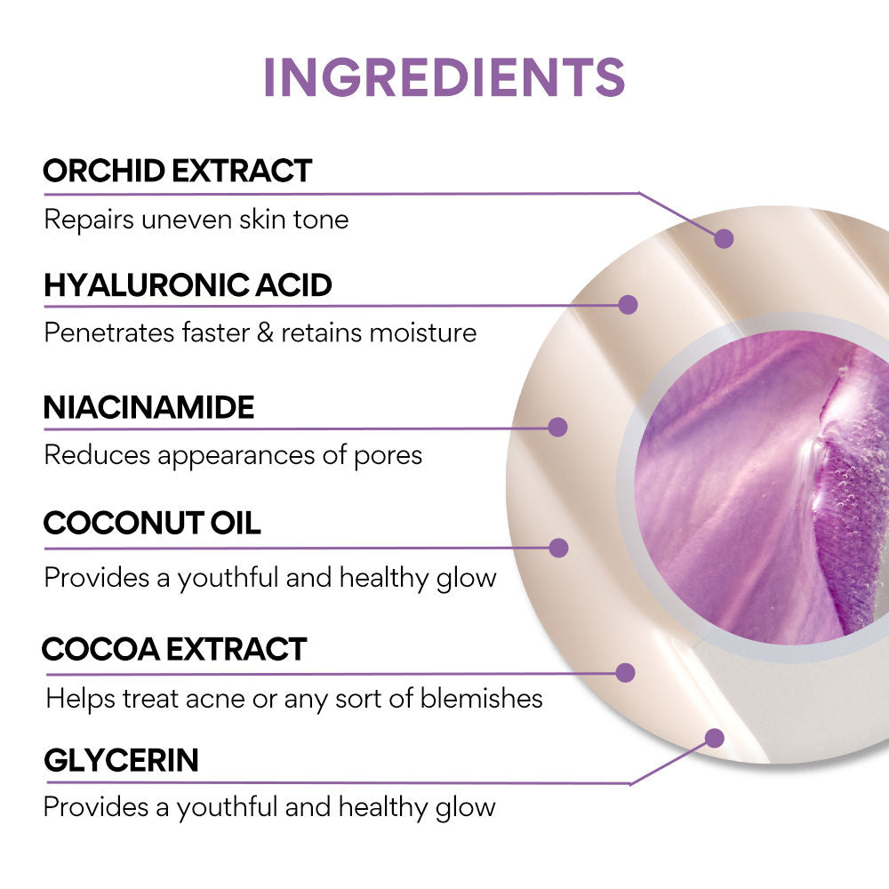 Jeju Orchid Lotion