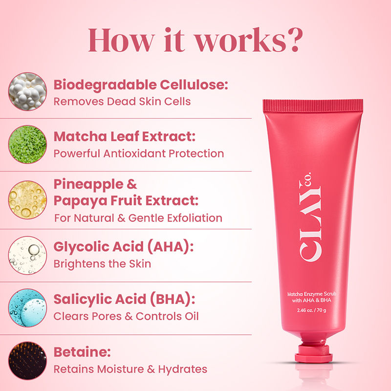 Matcha Enzyme Dead Skin Removal Scrub