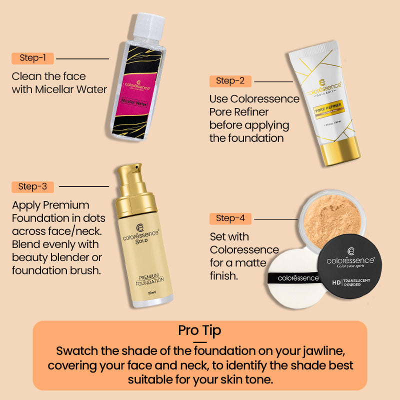 True Tone Premium Liquid Silicone Foundation Full Coverage Matte Finish