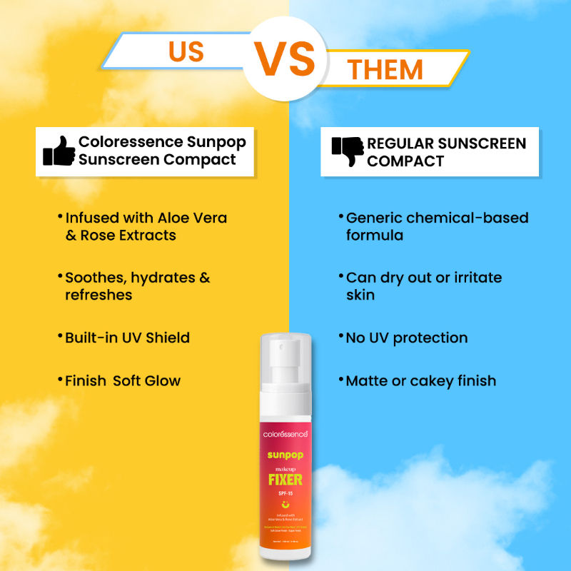 Sunpop Makeup Fixer SPF 15