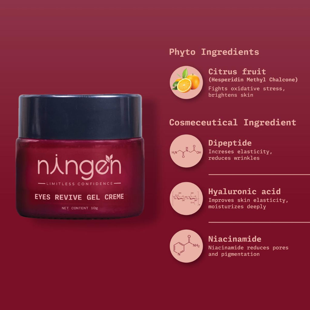 Eyes Revive Gel Creme