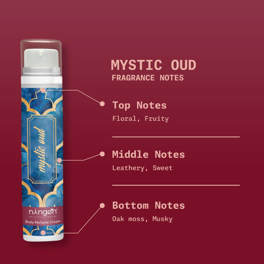 Mystic Oud Body Perfume Cream