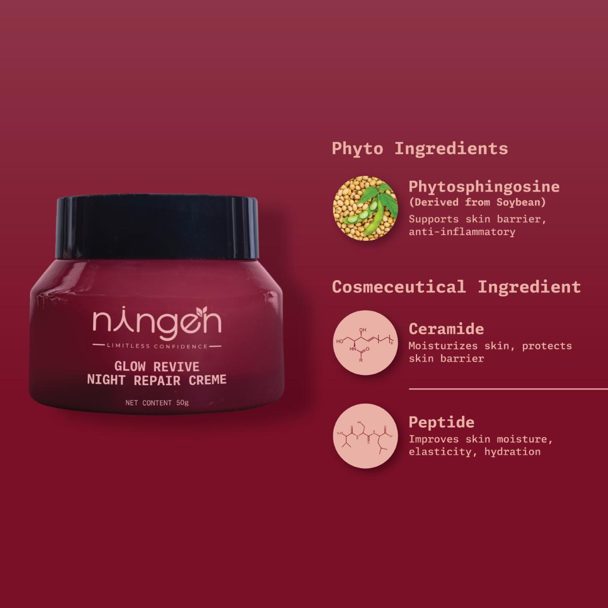 Glow Revive Night Revive Cream
