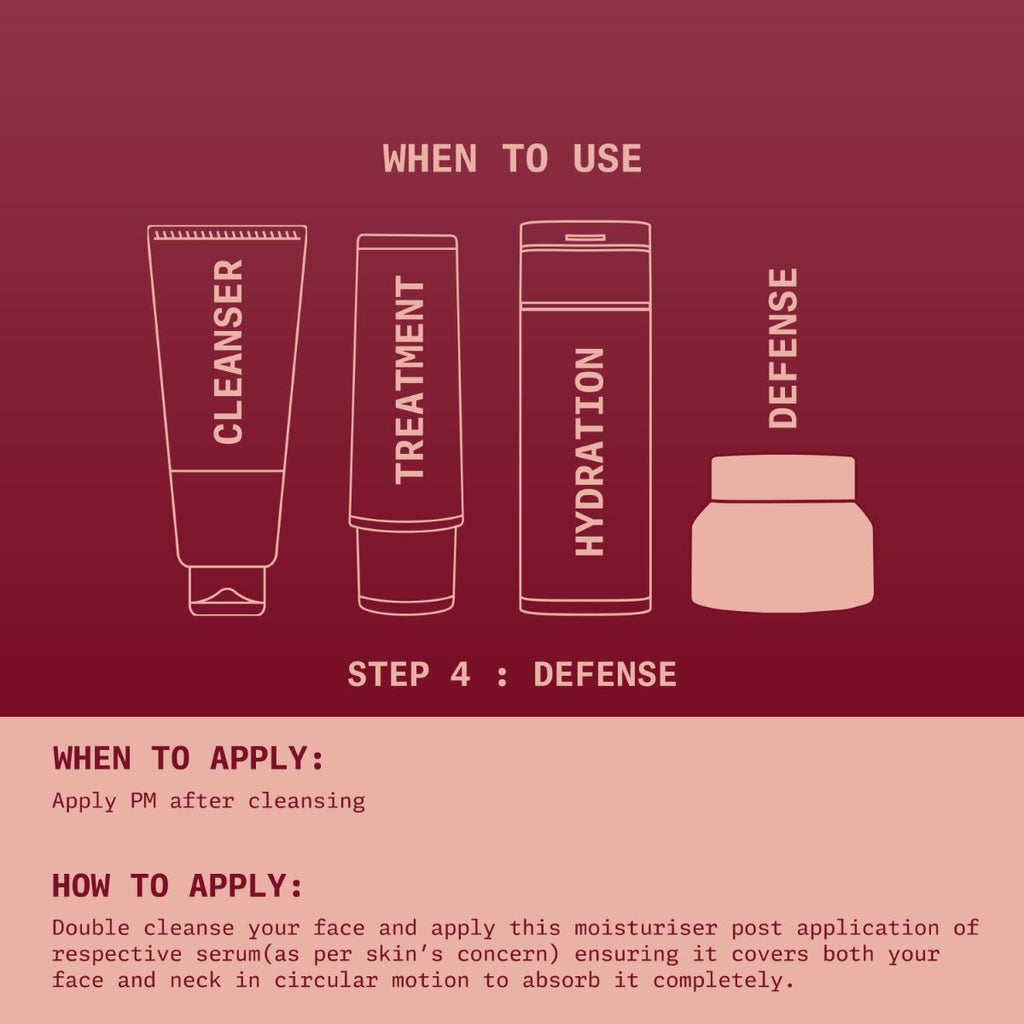 Glow Revive Night Revive Cream
