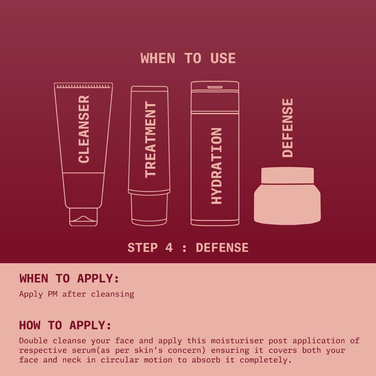Glow Revive Night Revive Cream