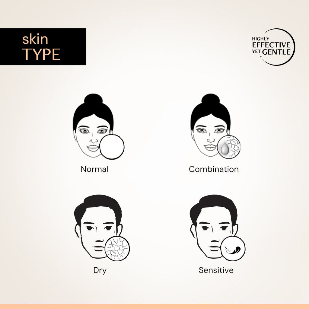 Skin Soothe Moisturizer, 1% Ceramide + 0.2% Bisabolol, Hydrates & Calms Skin