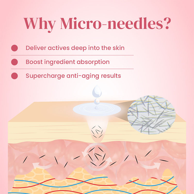 Cica Microneedling Exosome Serum