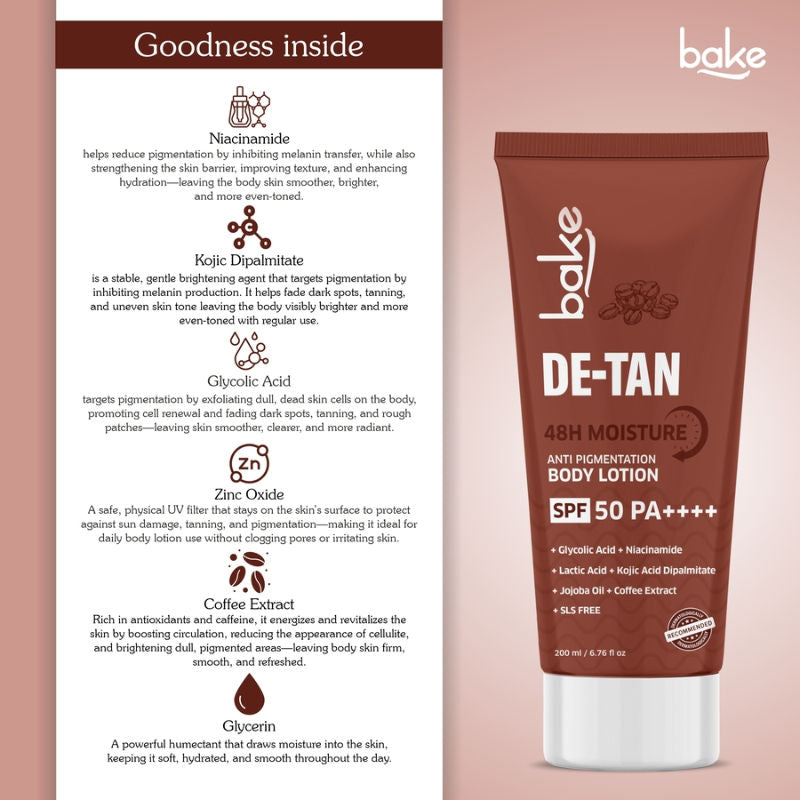 De-Tan Coffee Body Lotion With SPF 50 PA++++, Kojic Acid & 48H Moisture For Tan & Pigmentation