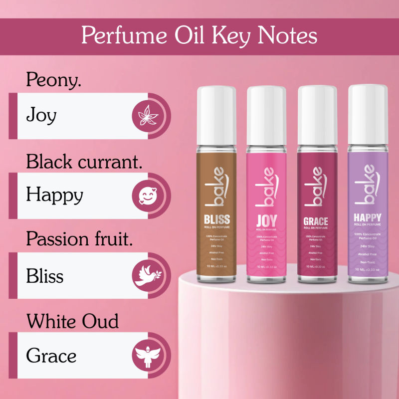 Happy 100% Concentrated Perfume Oil Roll On Fragrance For Men & Women - Black Currant