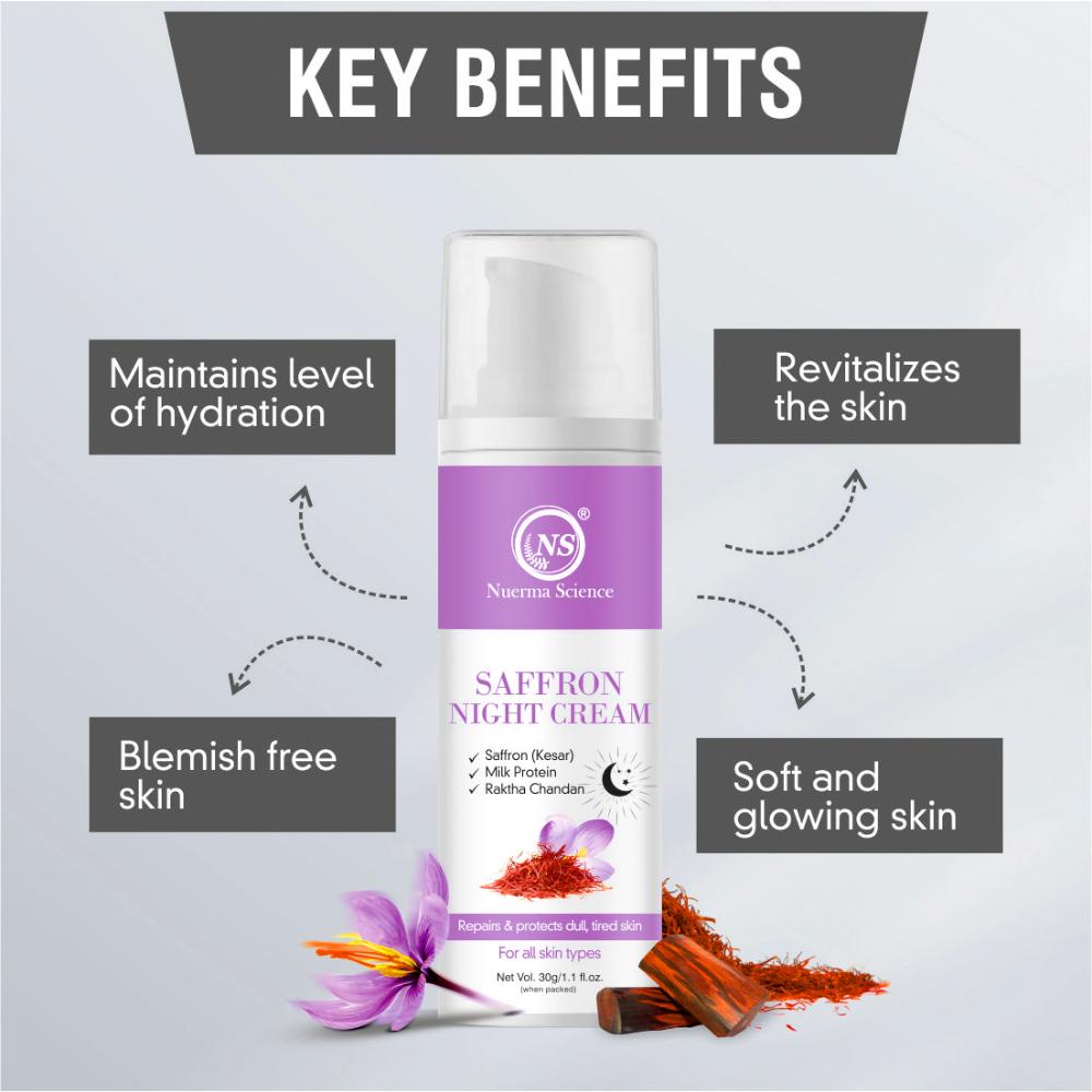 Saffron Night Cream with Milk Protein, Rakhta Chandan for Repair Dull Skin